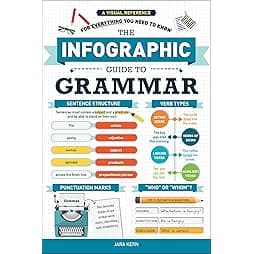 The Infographic Guide to Grammar