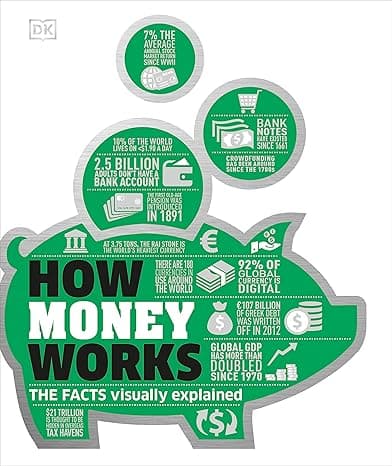 How Money Works: The Facts Visually Explained cover