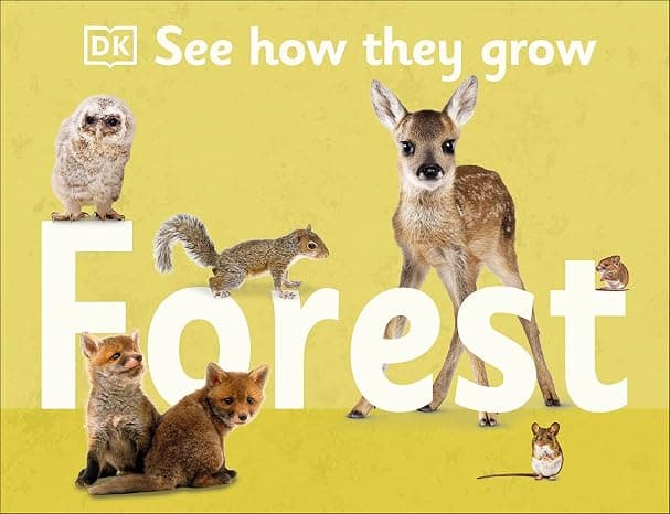 See How They Grow: Forest cover