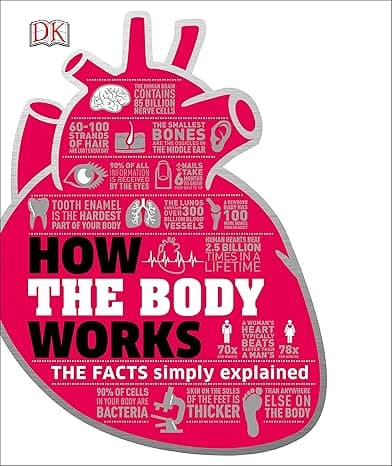 How the Body Works: The Facts Simply Explained cover